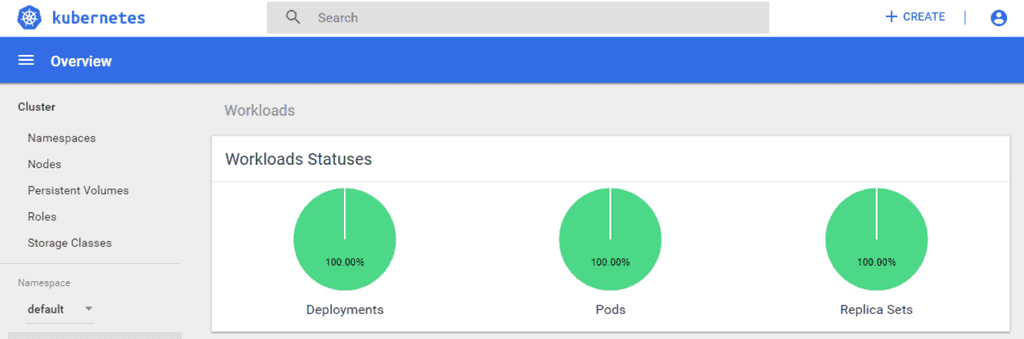 Overview of the Kubernetes dashboard