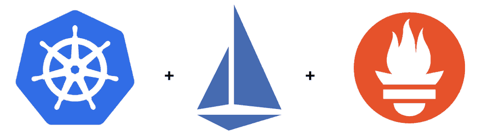 Kubernetes + Istio + Prometheus